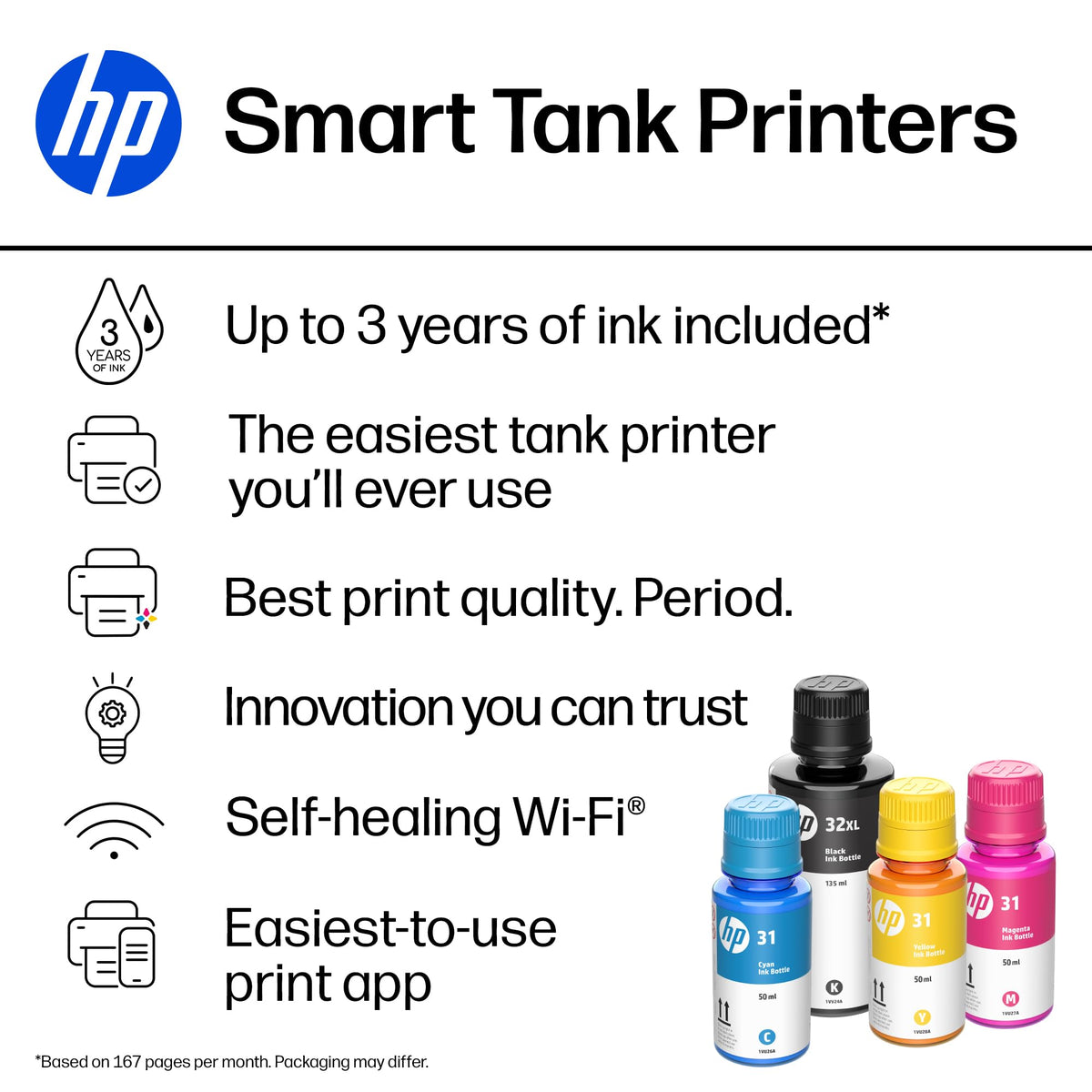 HP Smart Tank 5102 Wireless All-in-One Refillable Printer