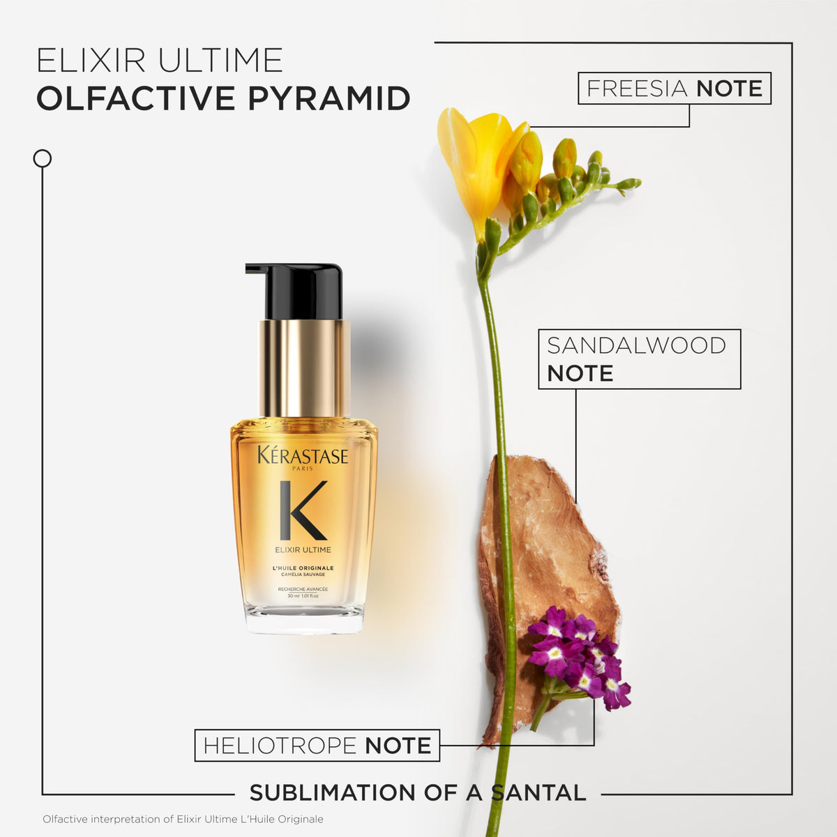 Kérastase Elixir Ultime L'Huile Original Hair Oil
