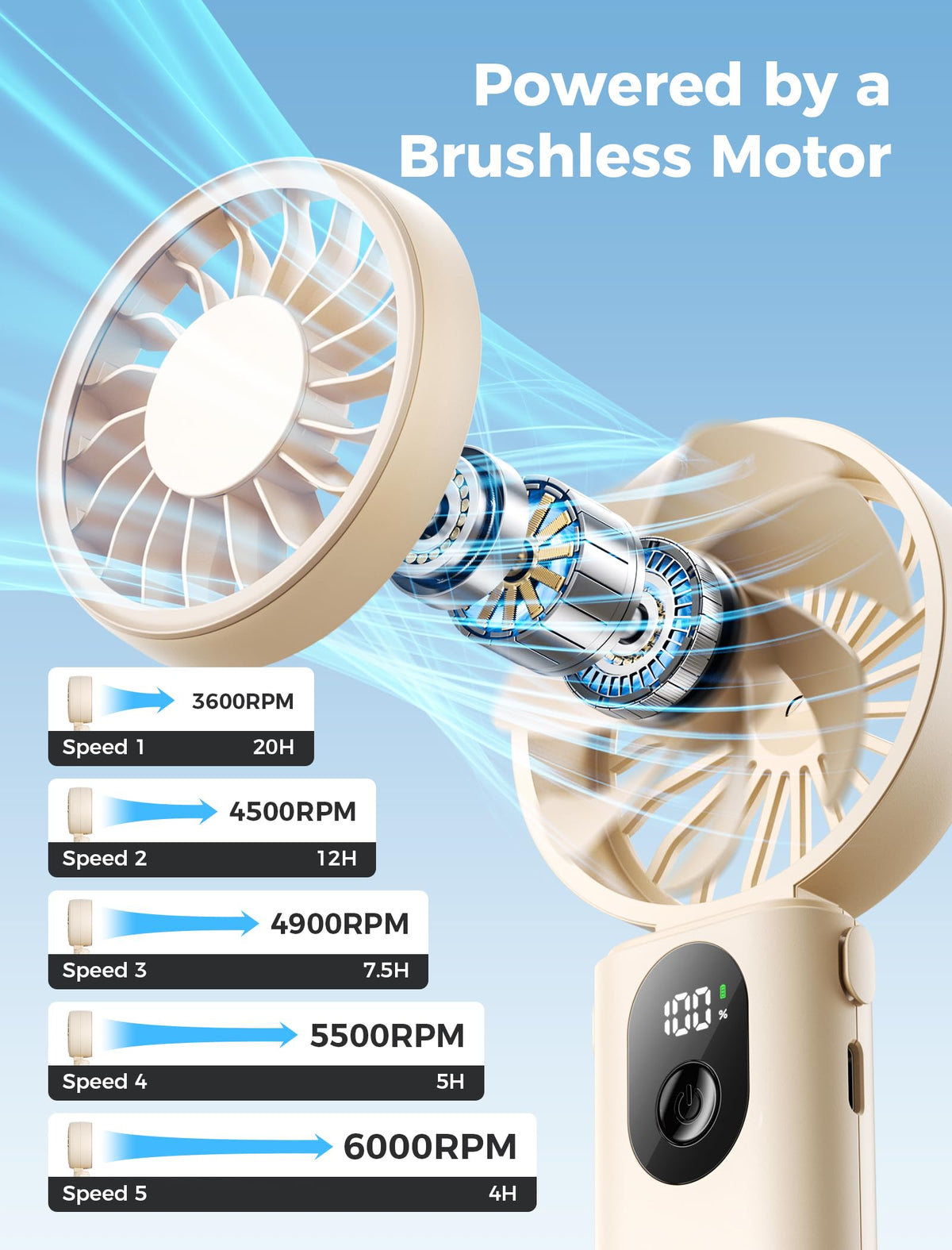 Aecooly Mighty Portable Hand Fan