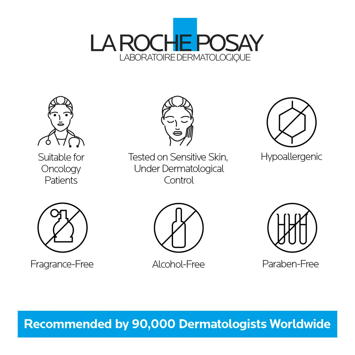 La Roche-Posay Toleriane Dermallergo Daily Face Lotion, 40ml