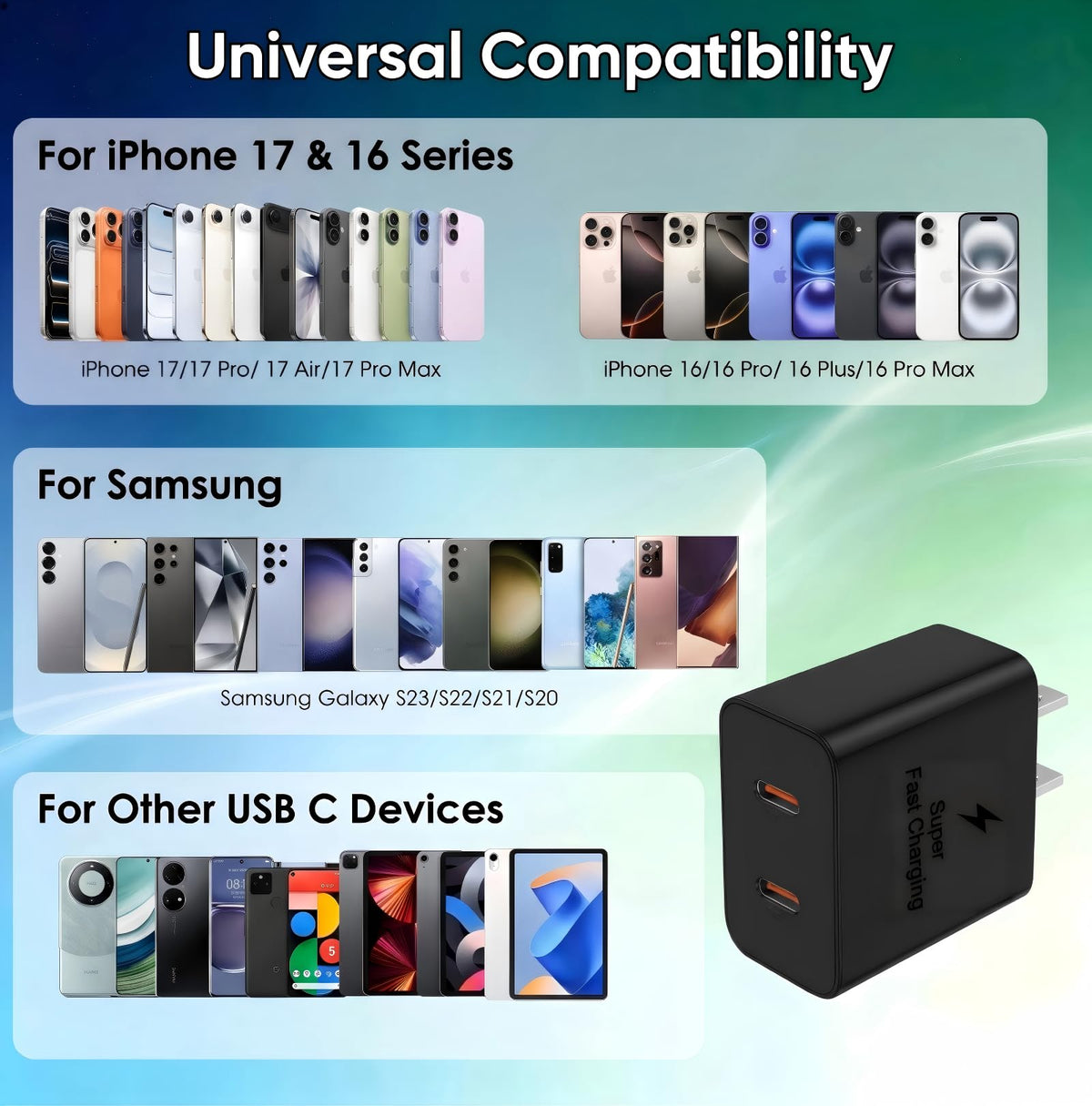 Super Fast USB C Charger, 2-Pack 45W with 6FT C to C Cable