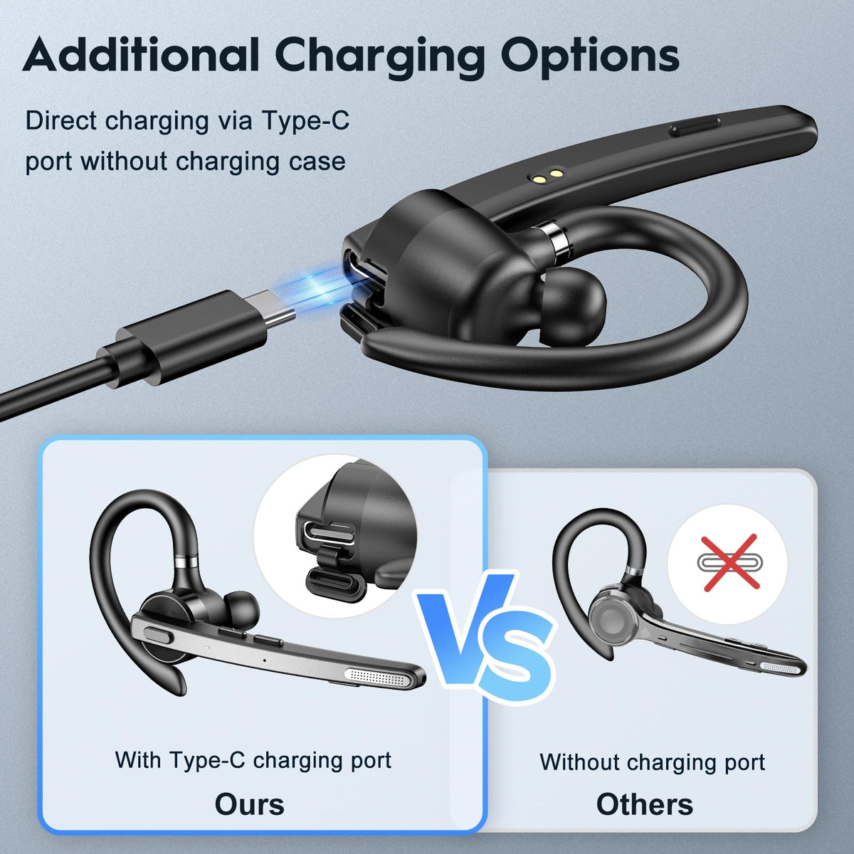 New bee Bluetooth Headset V5.1 with Charging Case, Dual Mic