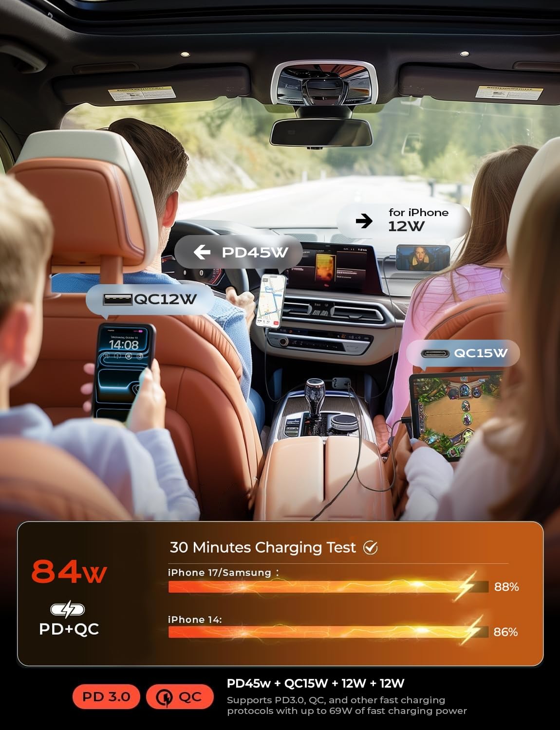 LISEN Retractable Car Charger, 84W USB C