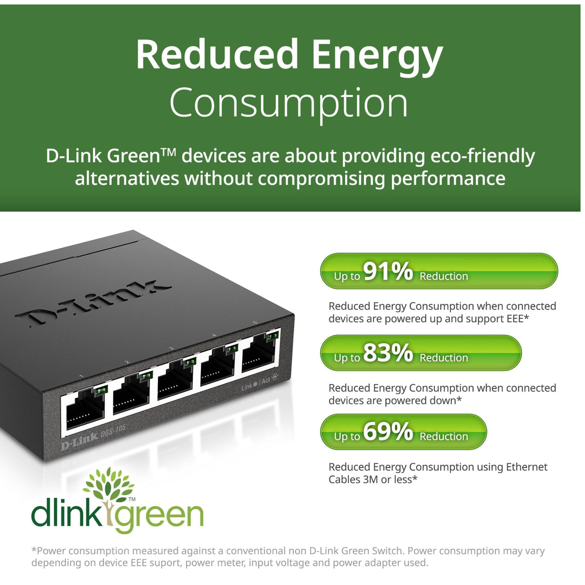 D-Link DGS-105 5 Port Gigabit Ethernet Switch, Unmanaged