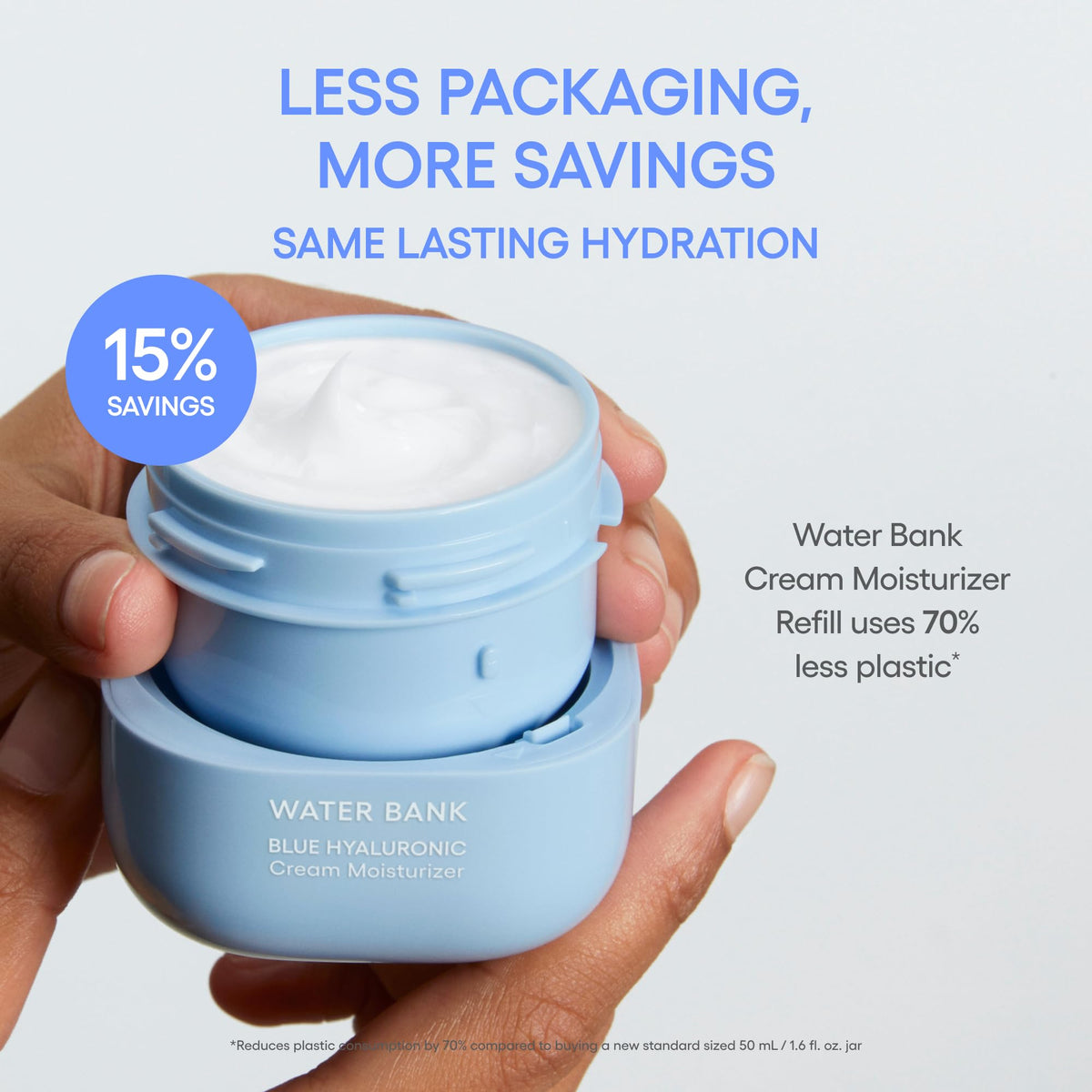 Laneige Water Bank Blue Hyaluronic Cream Moisturizer