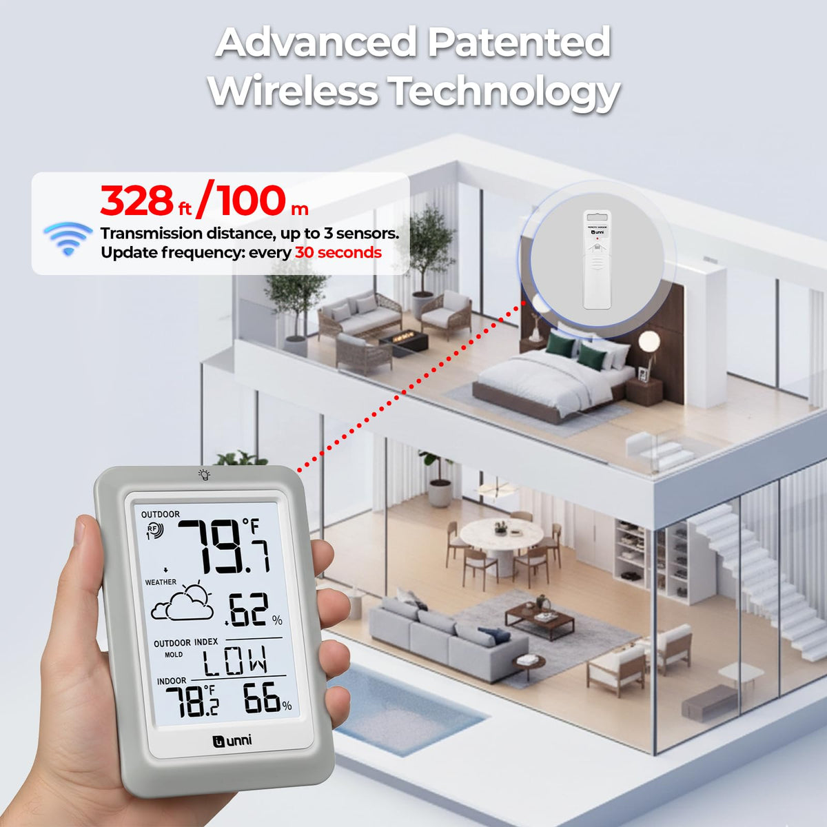 Wireless Indoor Outdoor Thermometer Hygrometer with Remote Sensor