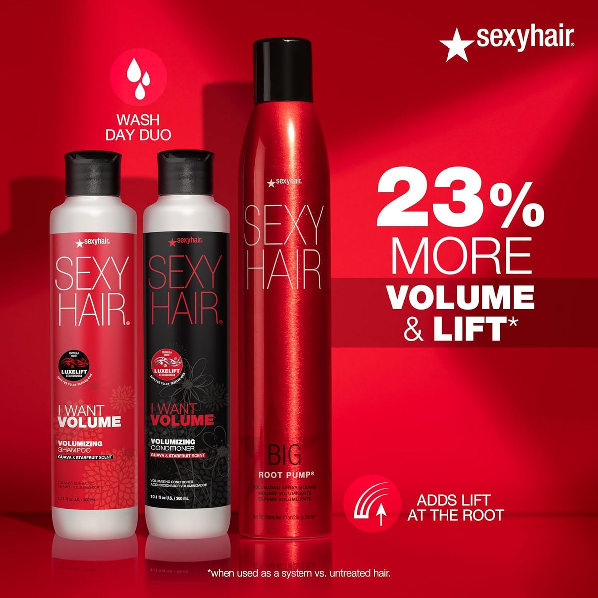 SexyHair Big Root Pump Volumizing Spray Mousse, 295 ml