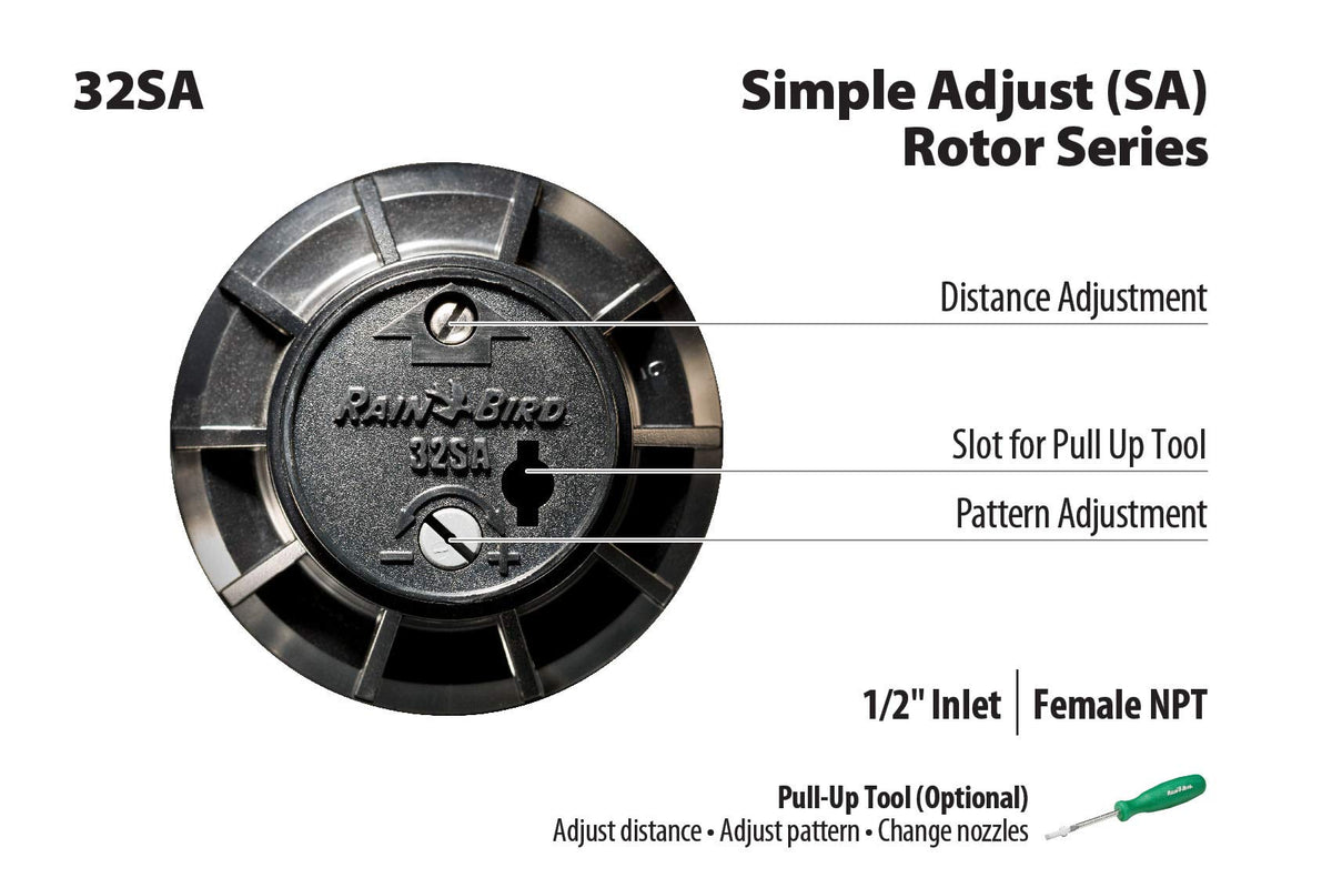 Rain Bird 32SA SAM Seal-A-Matic Gear Drive Rotor, 40-360 Degrees