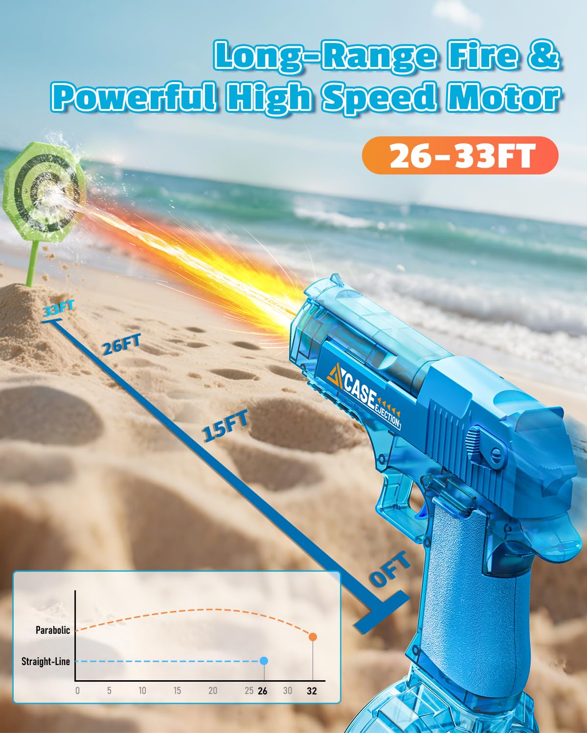 Electric Water Gun with LED Lights, Blue + Black (2 Pack)