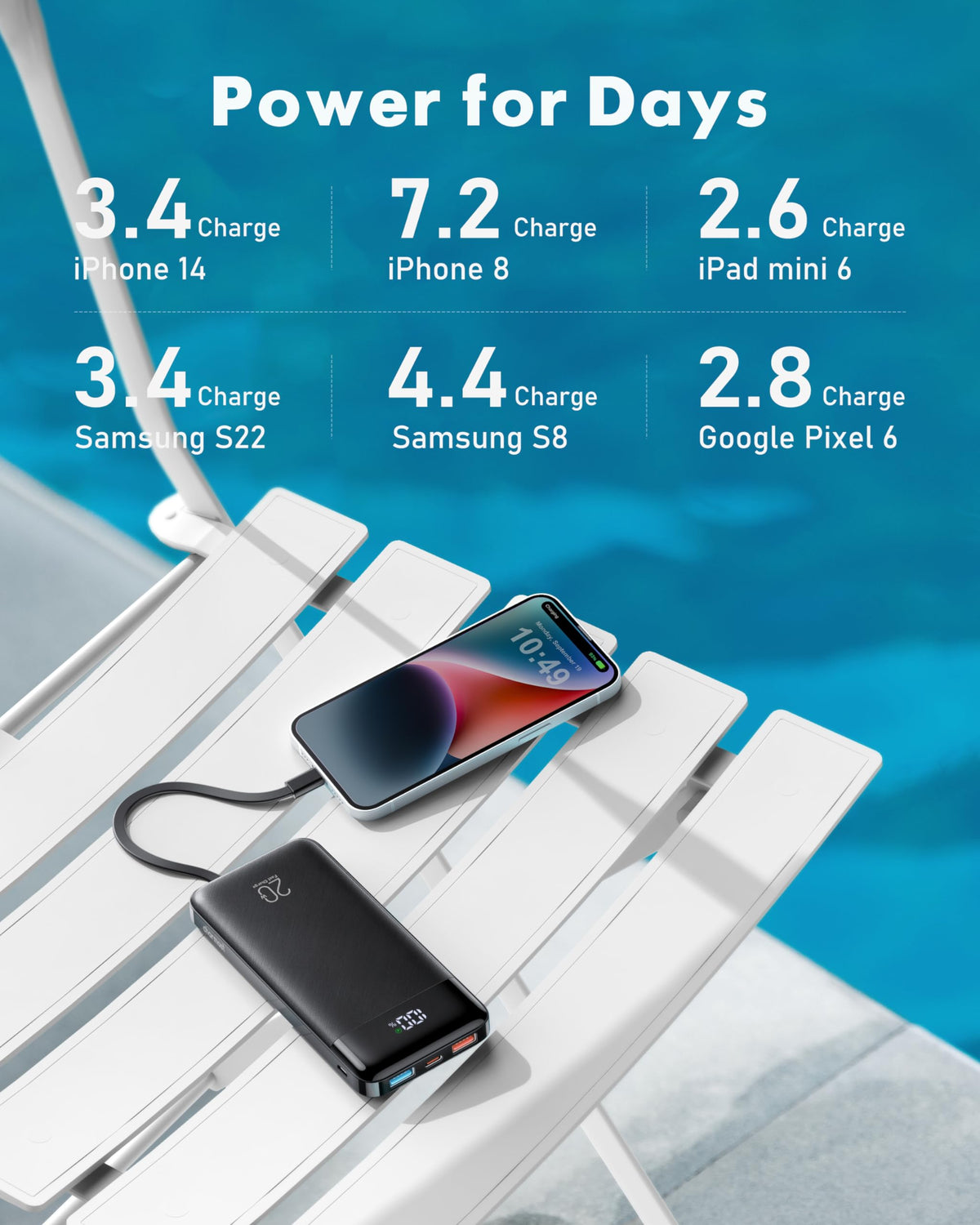Charmast Power Bank, 20000mAh, 22.5W, Built-In Cables