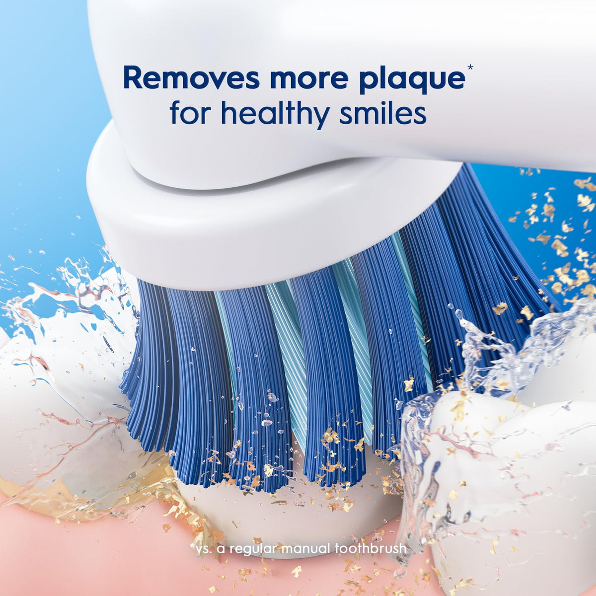 Oral-B Sensitive Gum Care Replacement Brush Heads, 6 Count