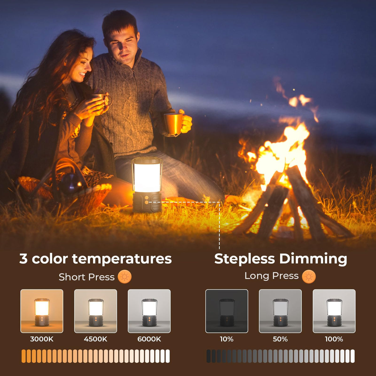 Rechargeable LED Camping Lantern, 5000 mAh