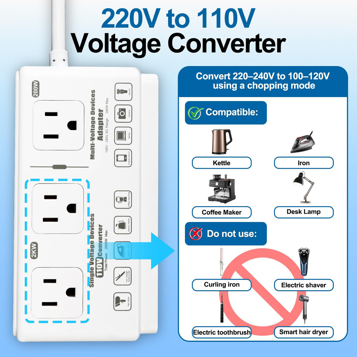 220V to 110V International Travel Voltage Converter
