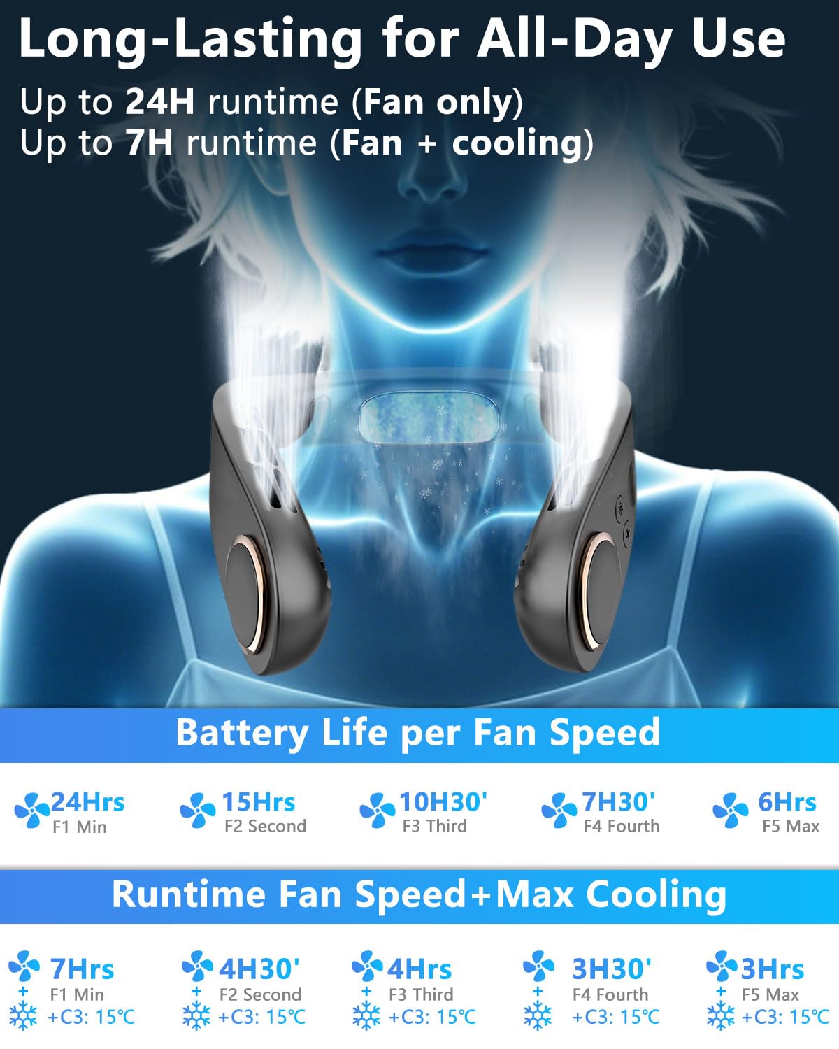 Neck Fan with Cooling Plate, 5500mAh, Black
