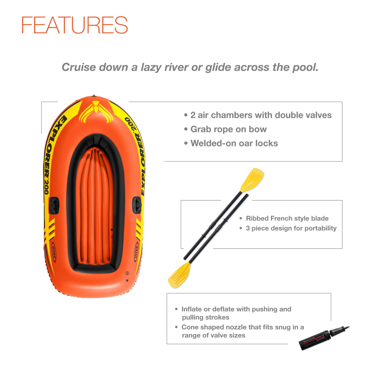 INTEX 58331EP Explorer 200 Inflatable Boat Set, 2-Person