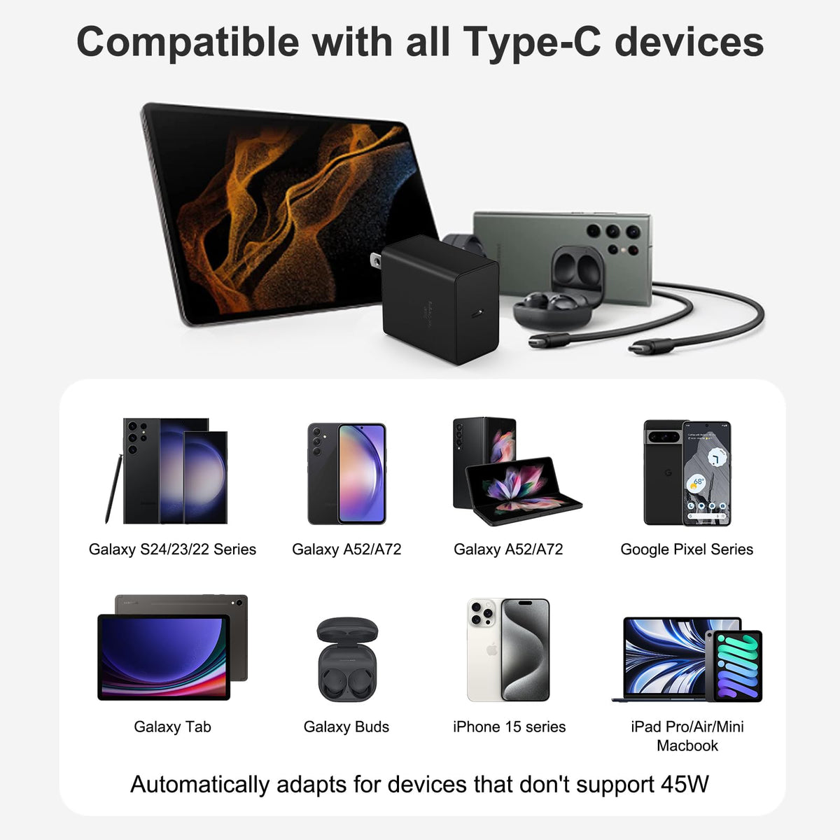 45W USB-C Fast Charger, 2 Pack with USB-C to USB-C Cable, Black