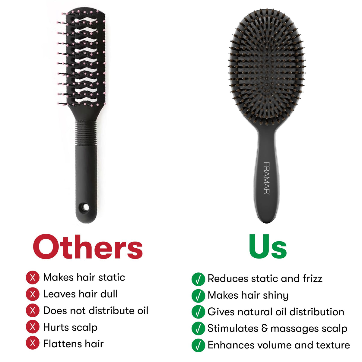 FRAMAR Boar Bristle Hair Brush, Black
