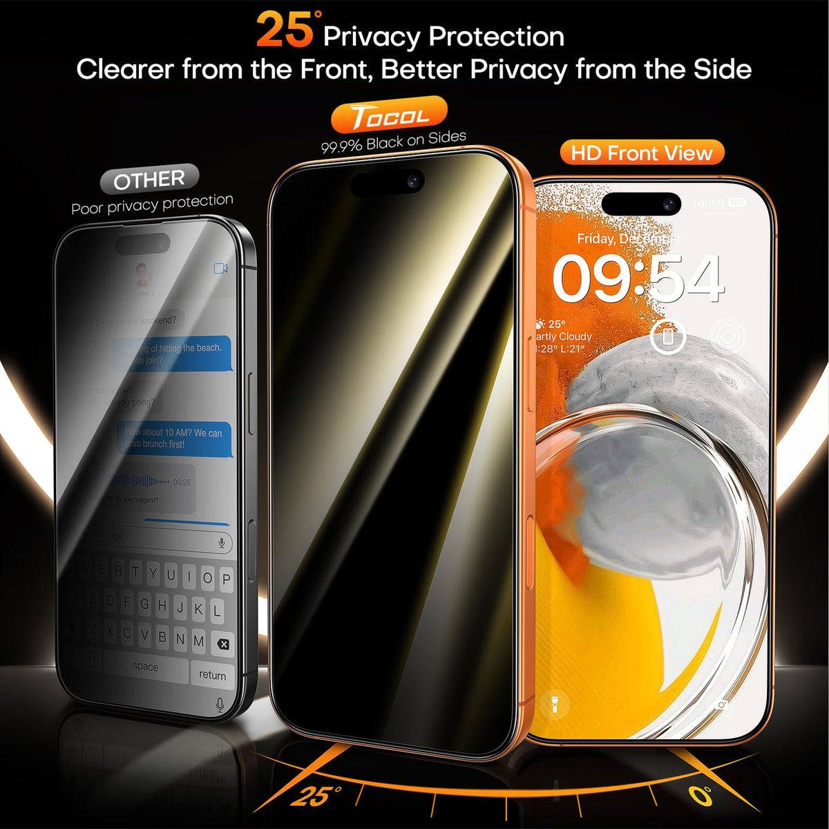TOCOL Privacy Screen Protector for iPhone 17 Pro Max, 2 Pack