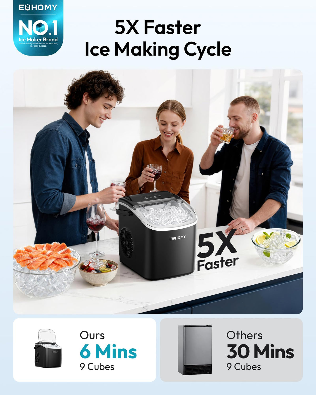 EUHOMY Countertop Ice Maker with Handle, 26 lb Per Day, Black