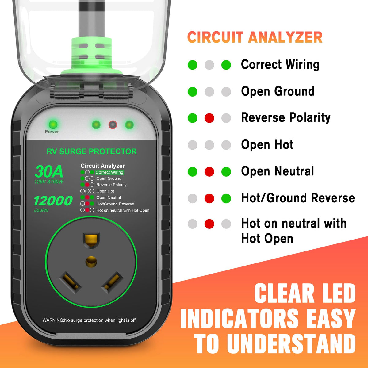 GEARGO 30 Amp RV Surge Protector Circuit Analyzer, Green
