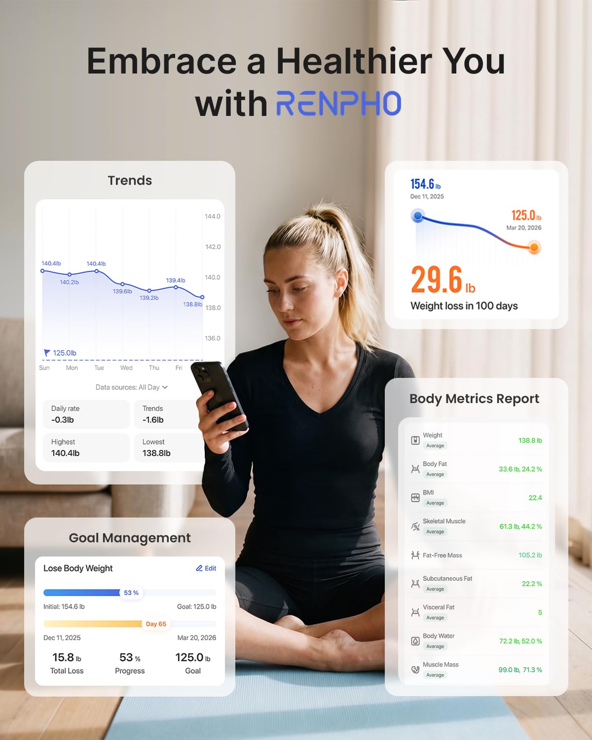 RENPHO Elis 1 Smart Body Fat Scale, 400 lb, Black
