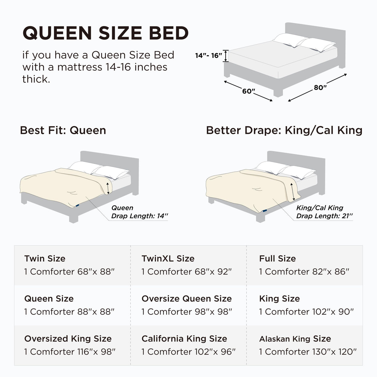 Bedsure Down Alternative Duvet Insert, Queen, 88 x 88 in, White