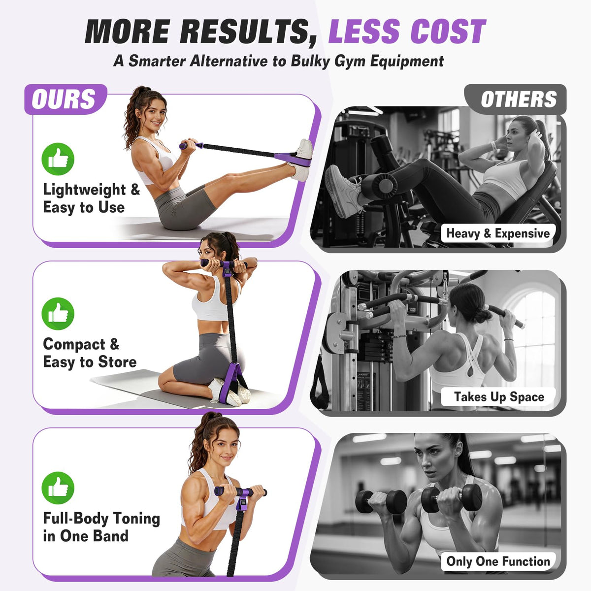 Pedal Resistance Band with Handles