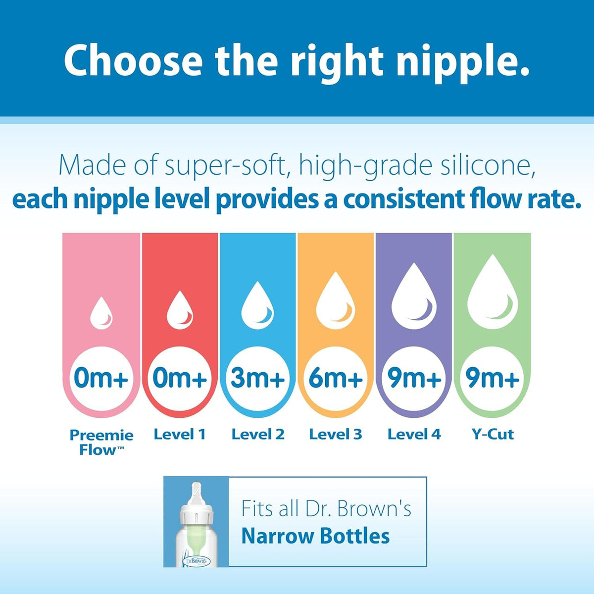 Dr. Brown's Original Nipple, Level 2 (3m+), 6 Count