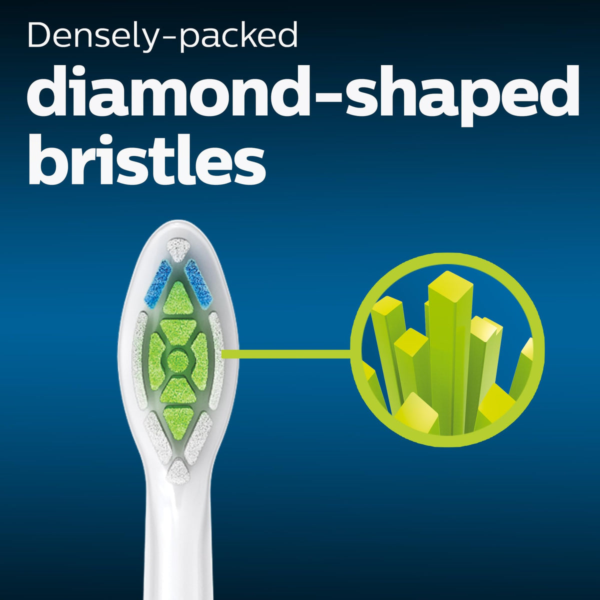 Philips Sonicare DiamondClean Brush Heads, 2 Pack, White, HX6062/65