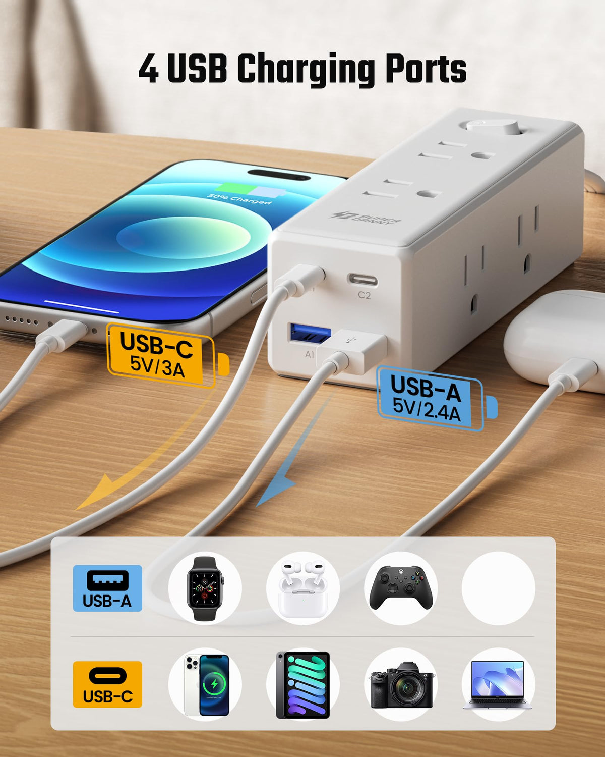 SUPERDANNY Surge Protector Power Bar, 6 Outlets, 4 USB, 10 ft