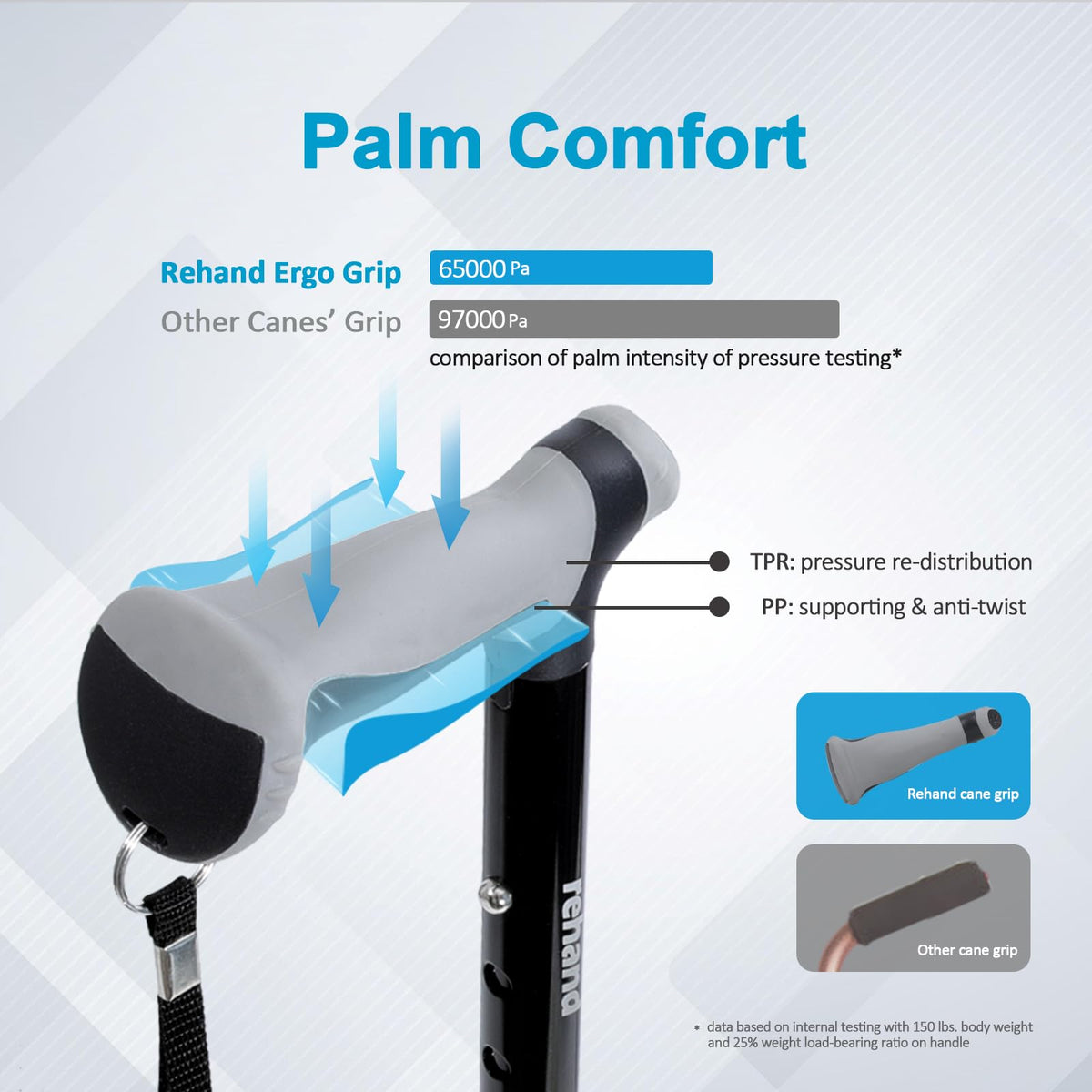 Rehand Foldable Adjustable Walking Cane with Travel Bag, Natural Black