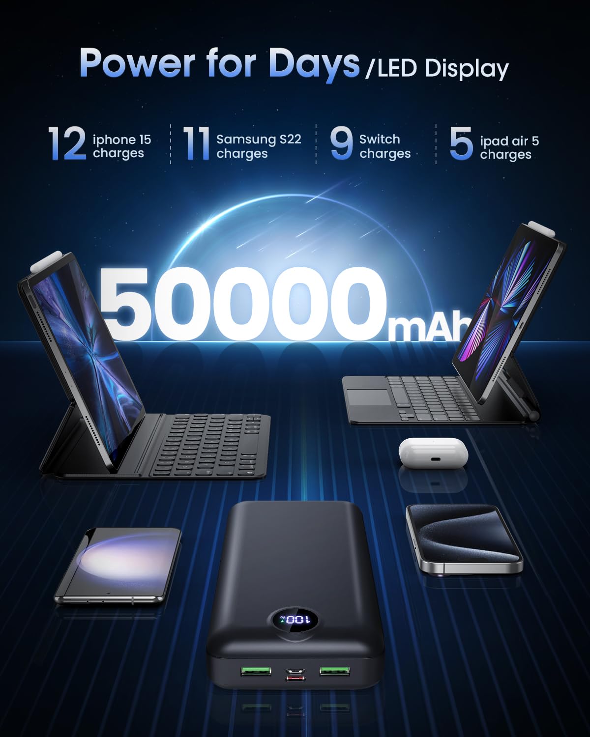 Power Bank, 50000mAh, 22.5W, 3 Outputs, LED Display