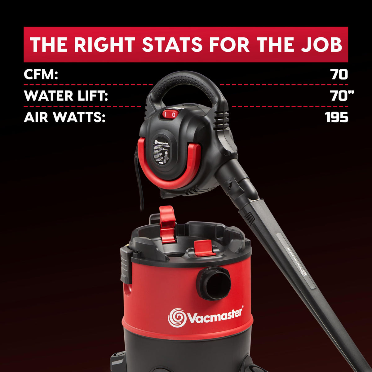 Vacmaster VBVB611PF 6 Gal Wet/Dry Vac with Detachable Blower