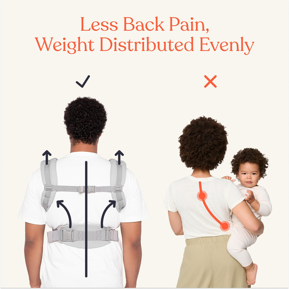 Ergobaby Omni Classic Baby Carrier, Newborn to Toddler