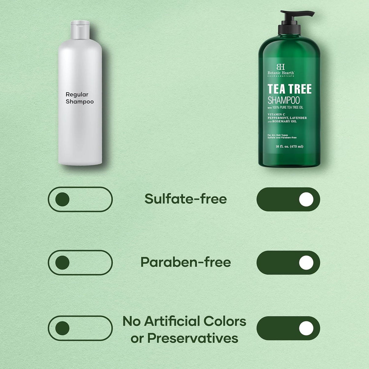 Botanic Hearth Tea Tree Shampoo for Dry Itchy Scalp, 16 fl oz
