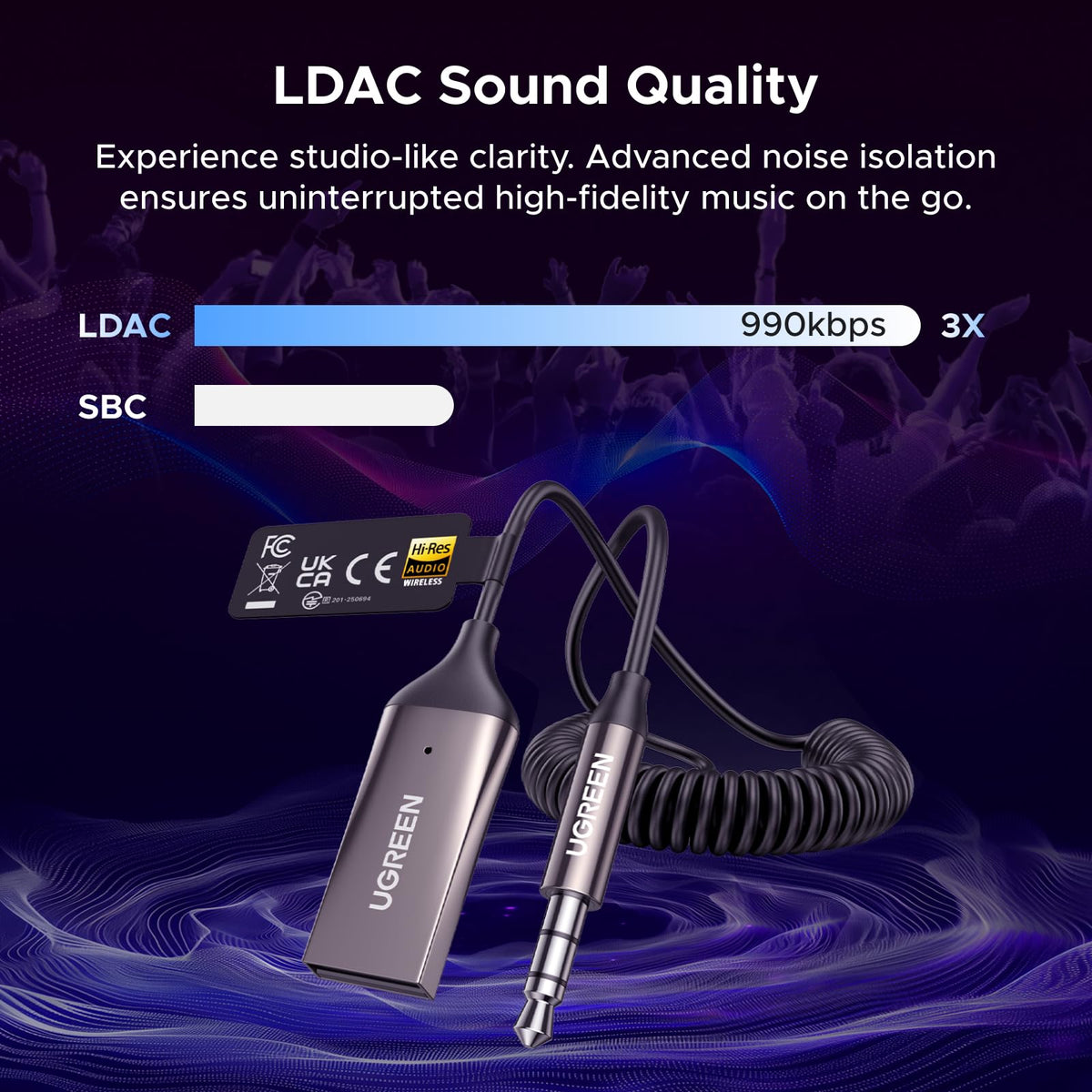 UGREEN Aux to Bluetooth 6.0 Car Adapter with LDAC, 3.5mm