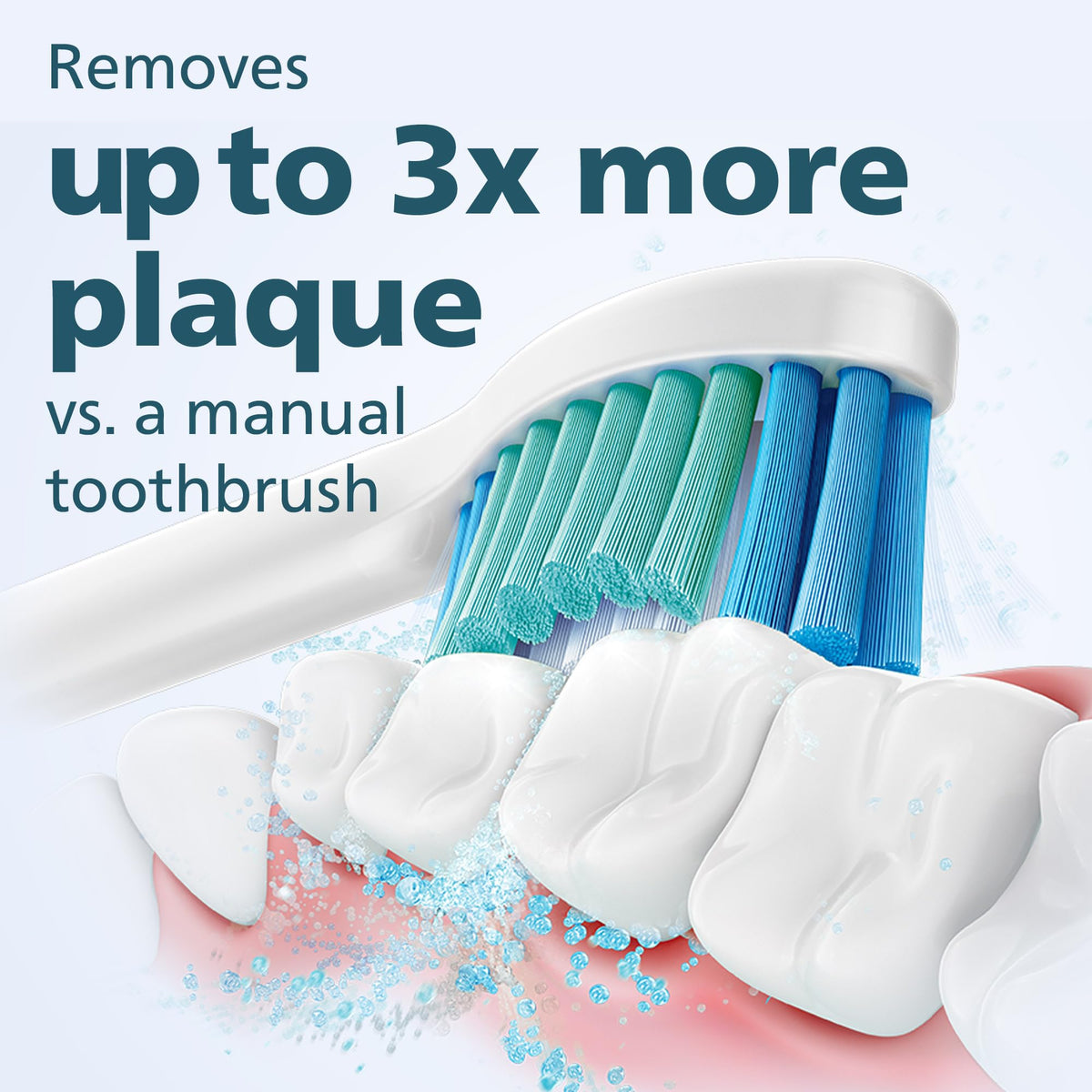 Philips Sonicare 1300 Rechargeable Electric Toothbrush, White, 2 Heads