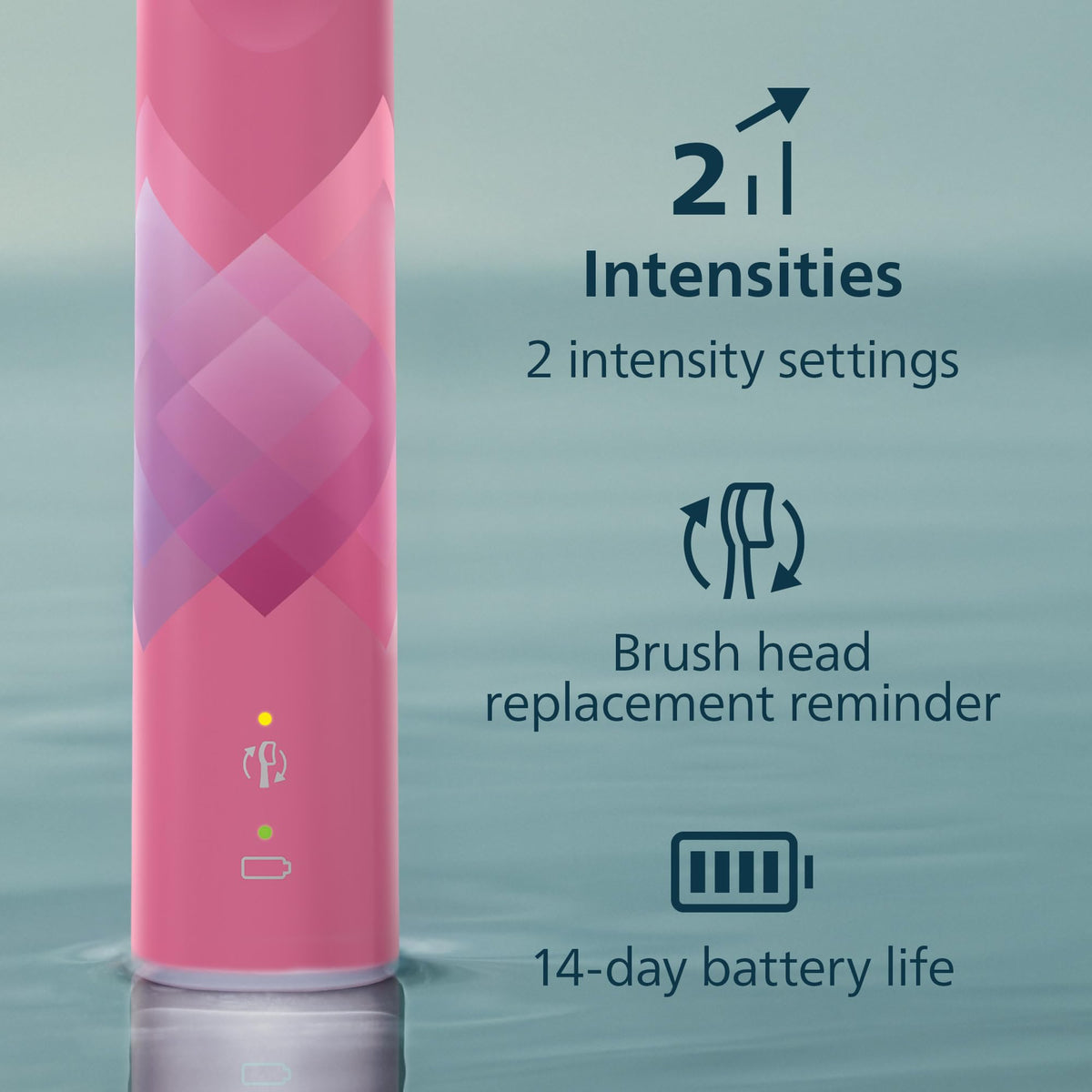 Philips Sonicare 4100 Electric Toothbrush HX3689/21, Paradise Pink