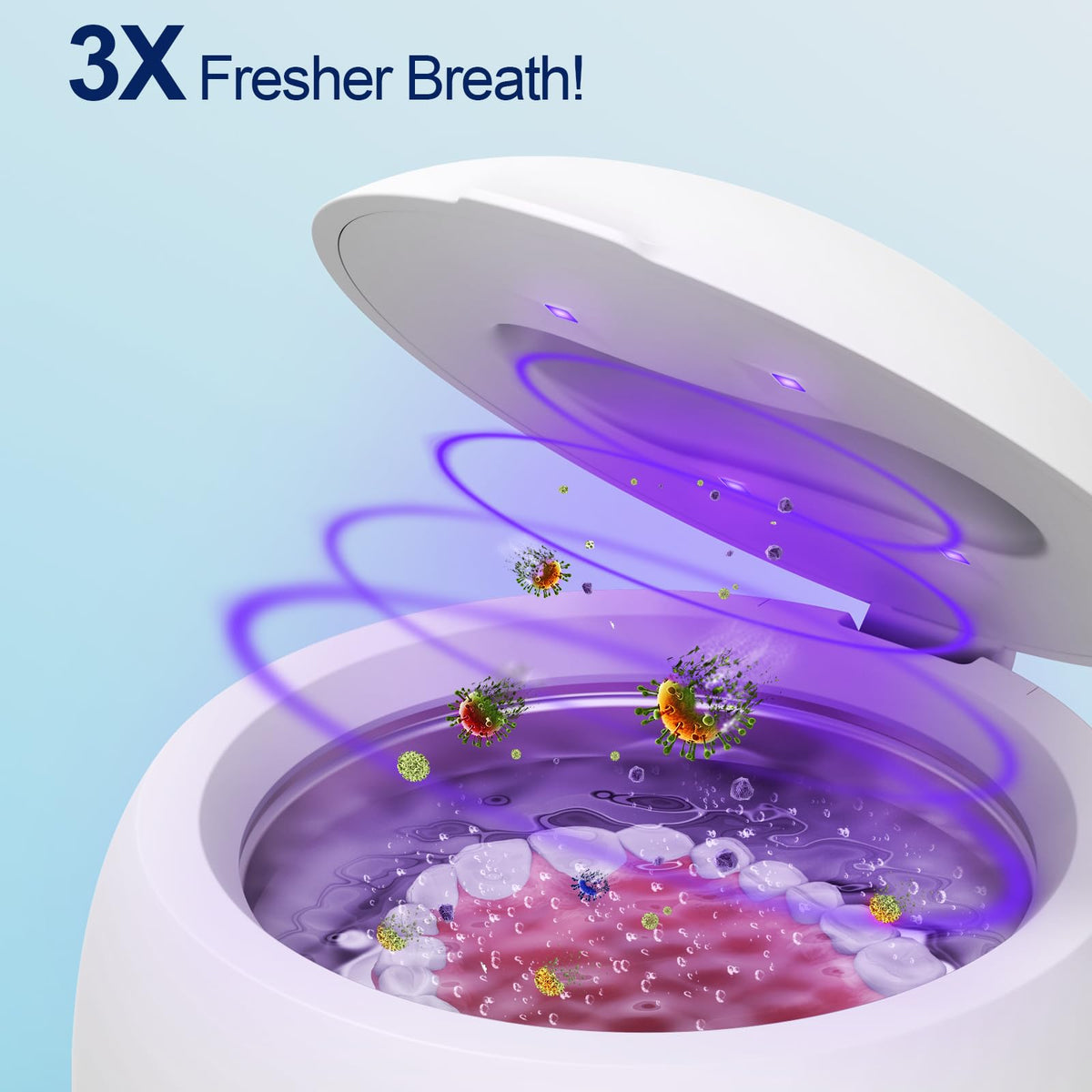 Ultrasonic Retainer Cleaner Machine, 24W, 200 mL, White