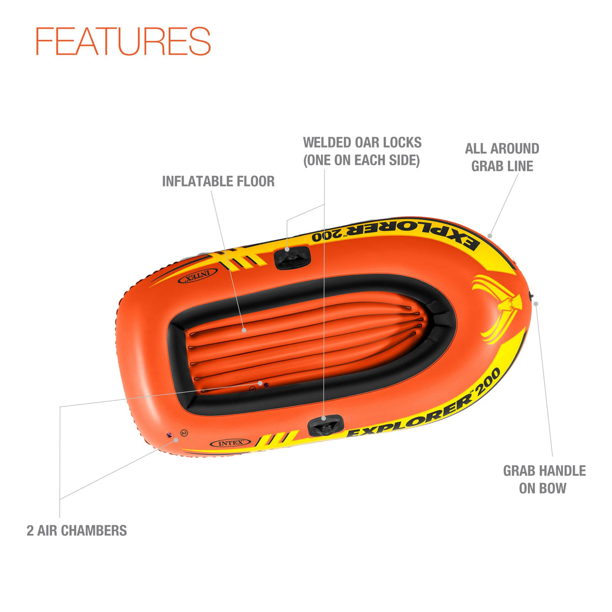 INTEX 58331EP Explorer 200 Inflatable Boat Set, 2-Person