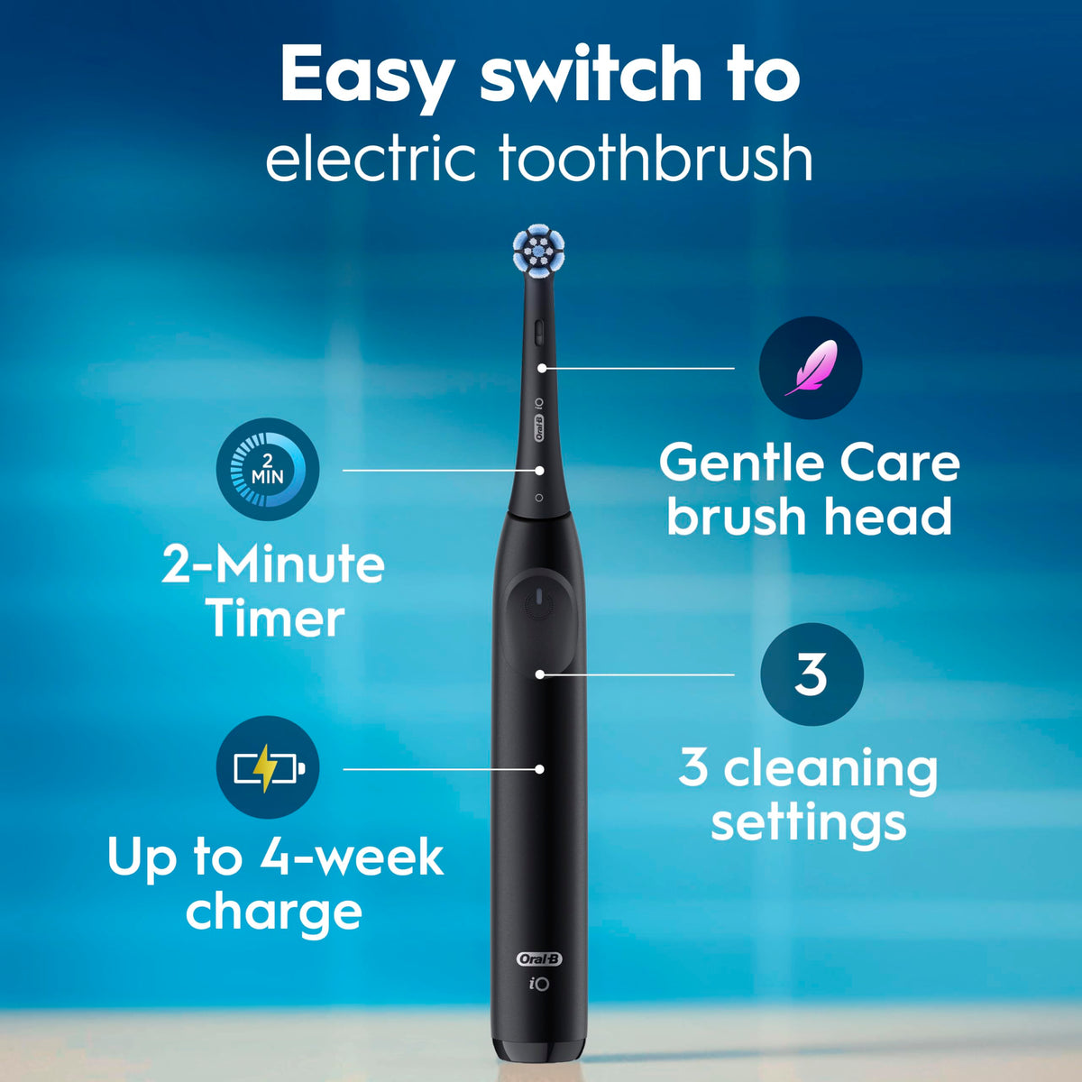 Oral-B iO2 Rechargeable Electric Toothbrush with Travel Case, White