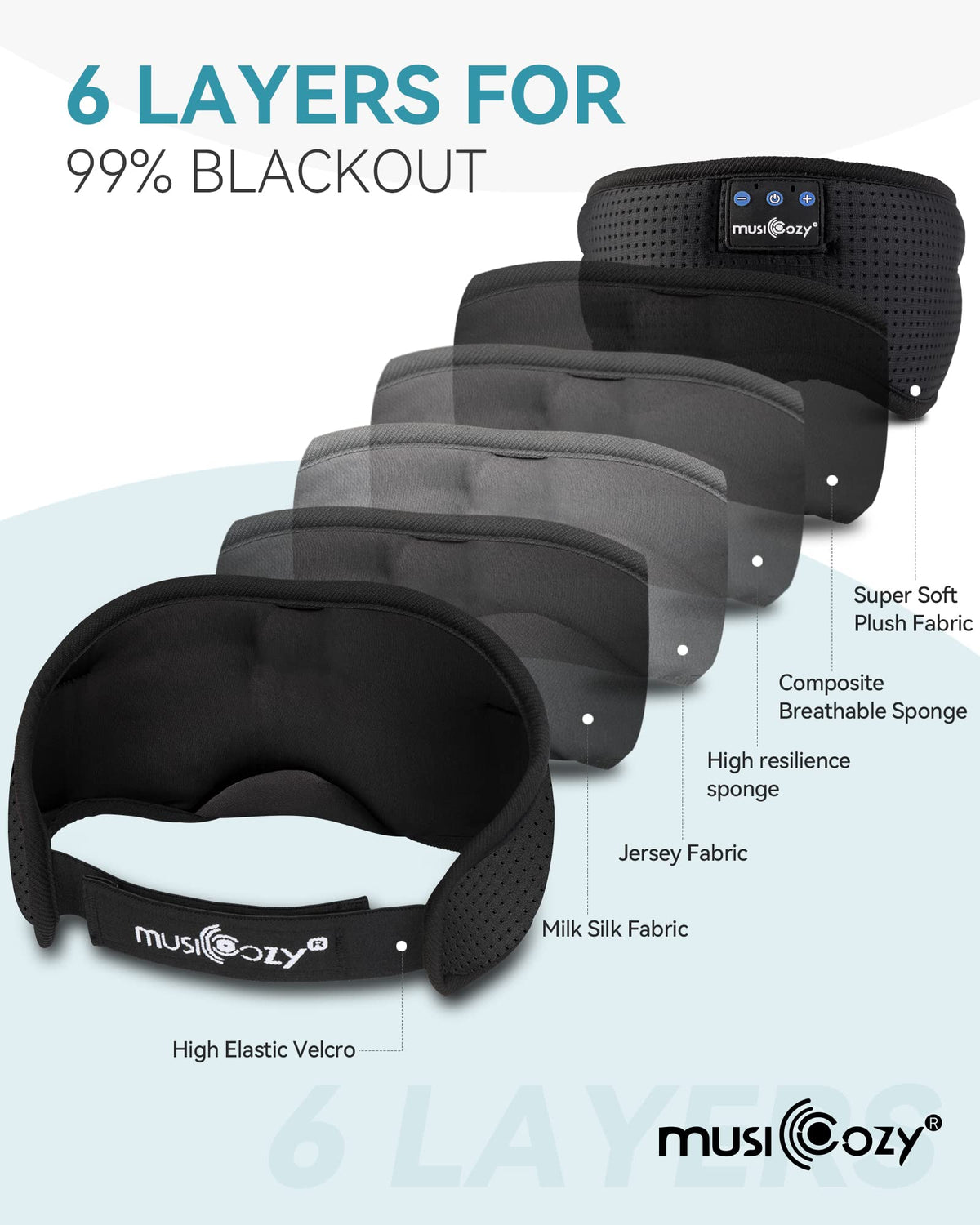 Musicozy Bluetooth 5.4 Sleep Headphones Headband, Matte Black