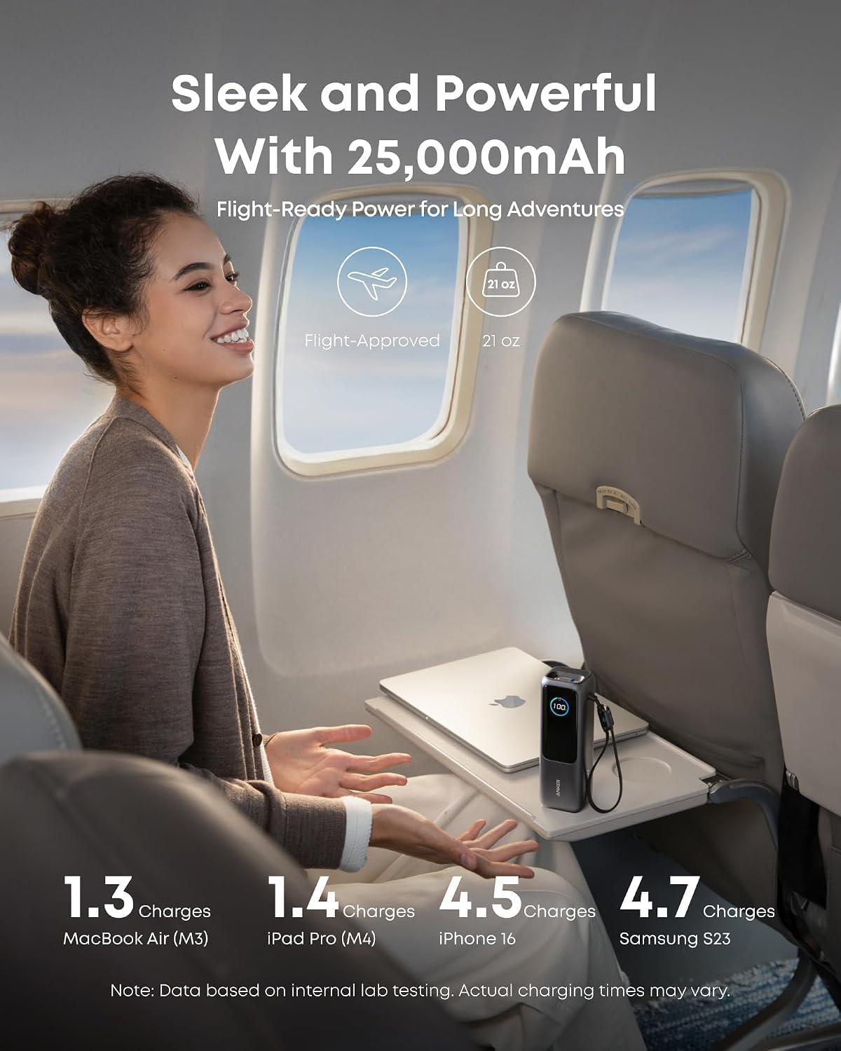 Anker Laptop Power Bank, 25,000mAh, Triple 100W USB-C Ports