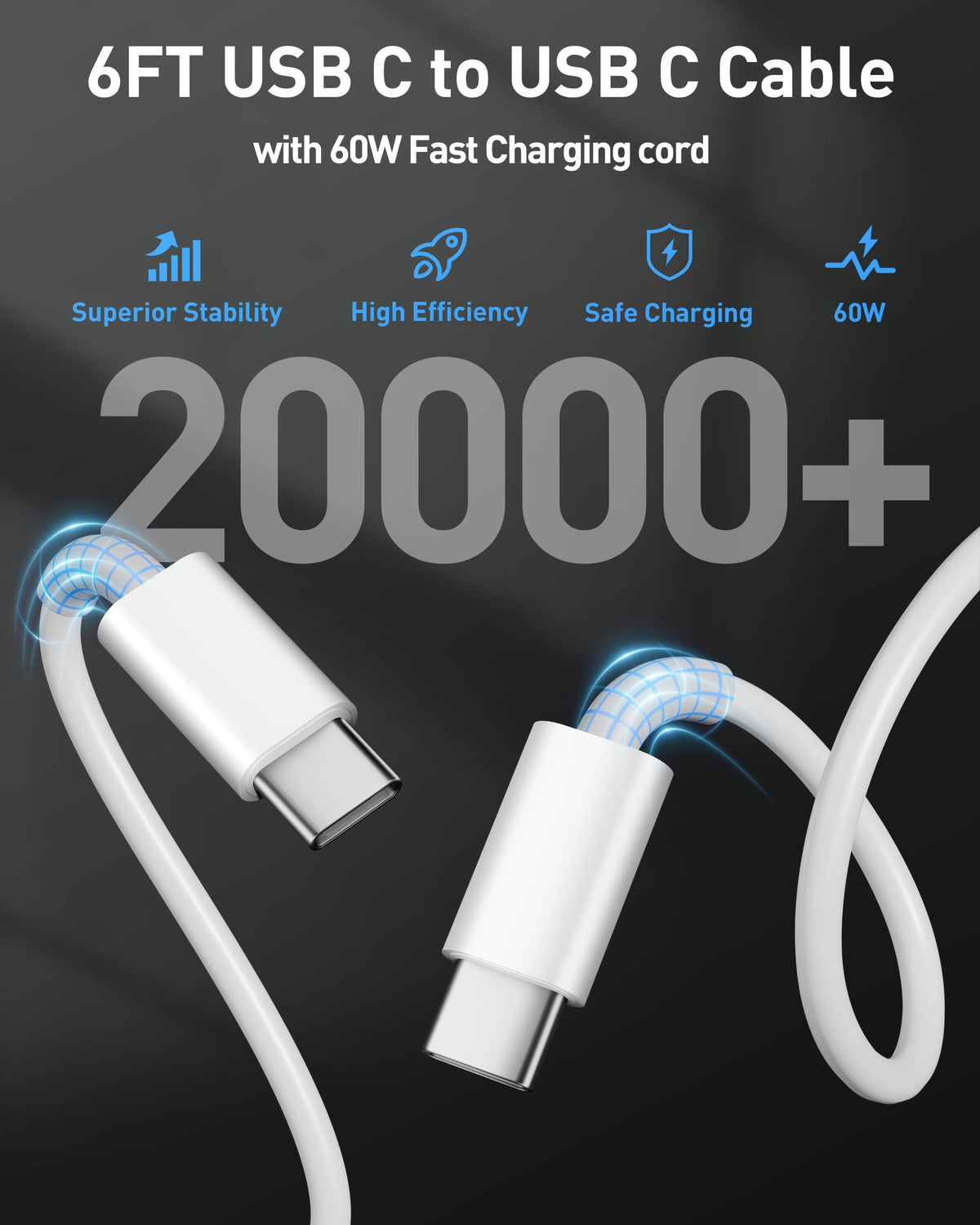 40W USB C Charger Block for iPhone, 2 Pack