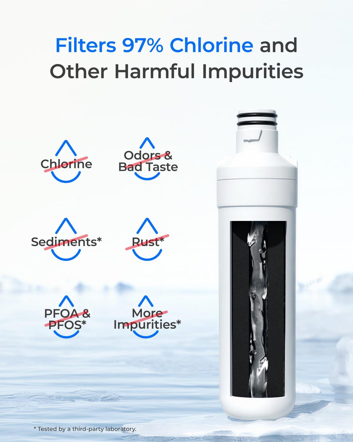 Waterdrop LT1000PC Refrigerator Water and Air Filter, 3 Combo