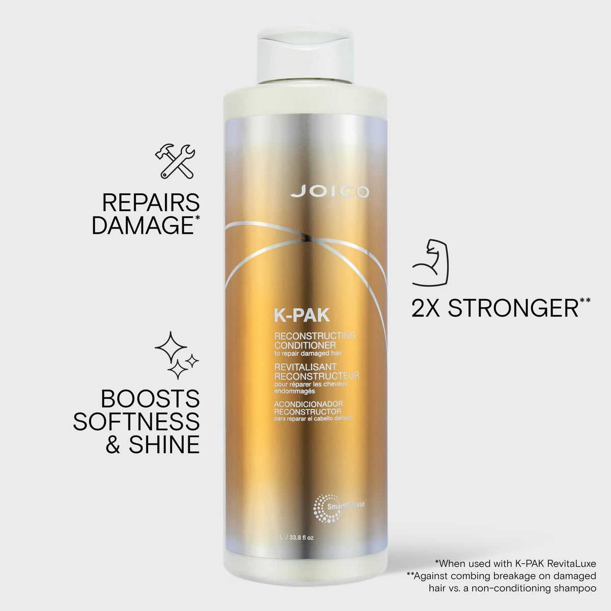 Joico K-PAK Daily Reconstructing Conditioner, Sulfate-Free