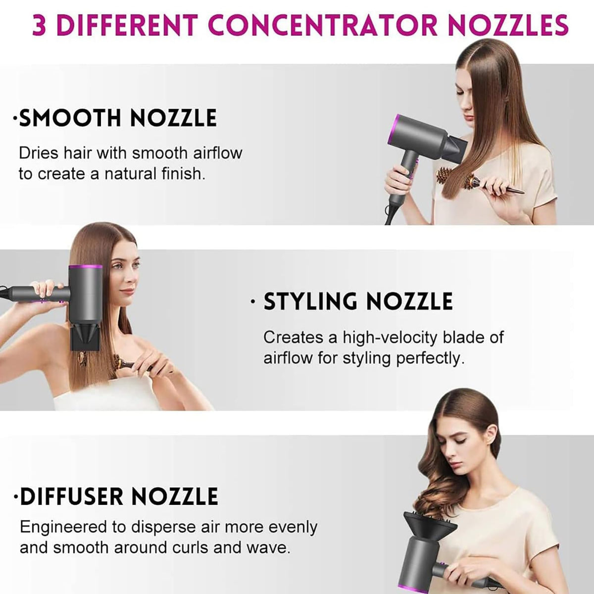 Slopehill 1800W Ionic Hair Dryer with Diffuser, Grey