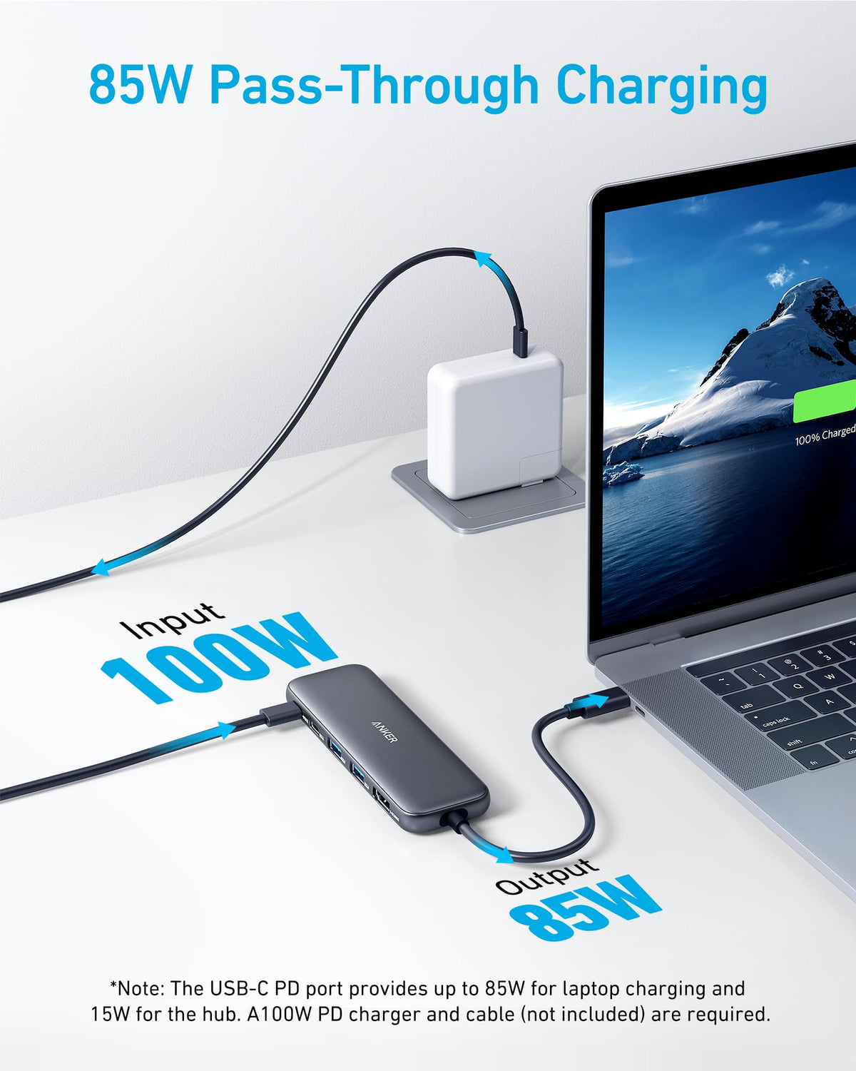 Anker 5-in-1 USB-C Hub with 4K HDMI