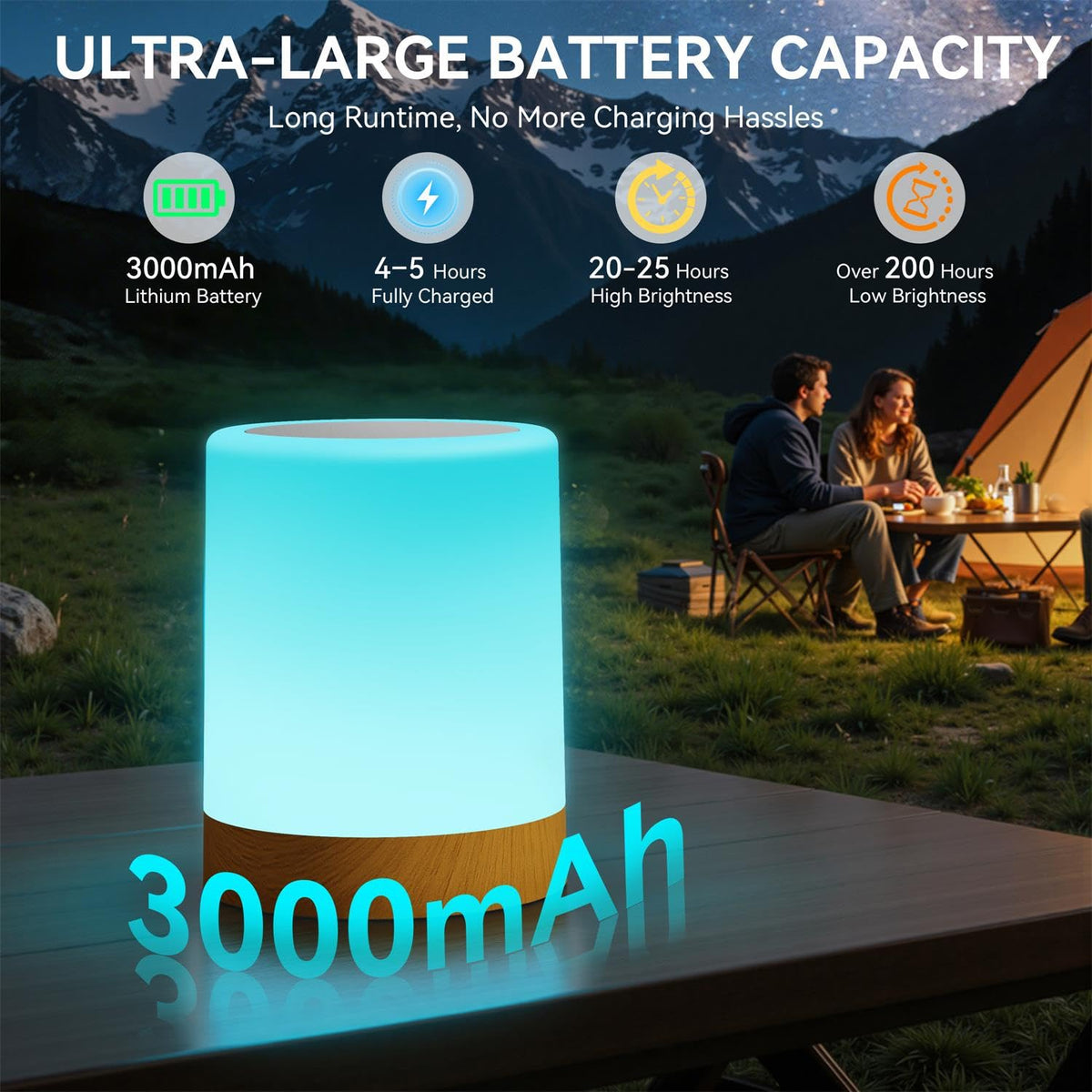 Auxmir Touch Sensor LED Night Light Lamp with Remote