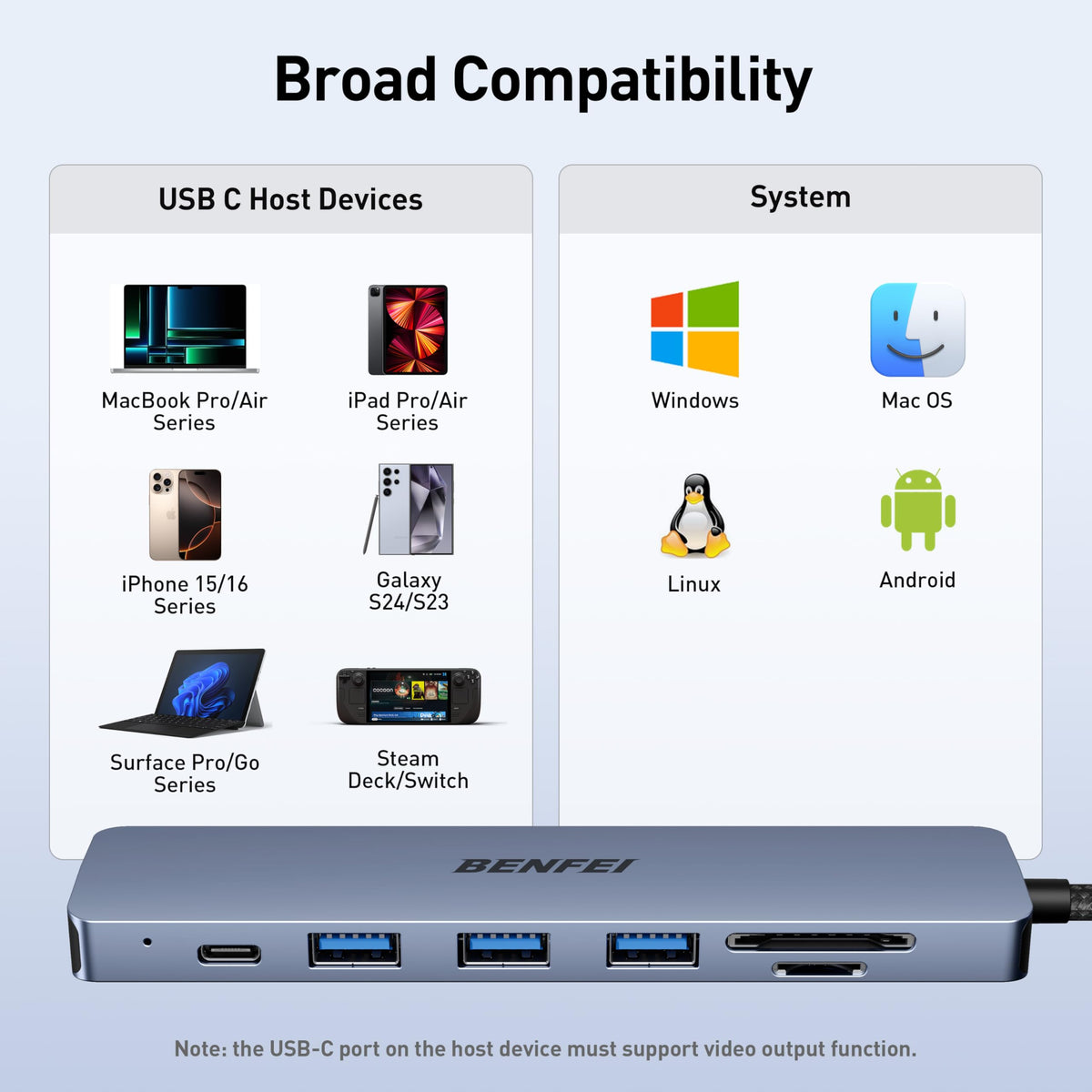 BENFEI 7-in-1 USB-C Hub with HDMI